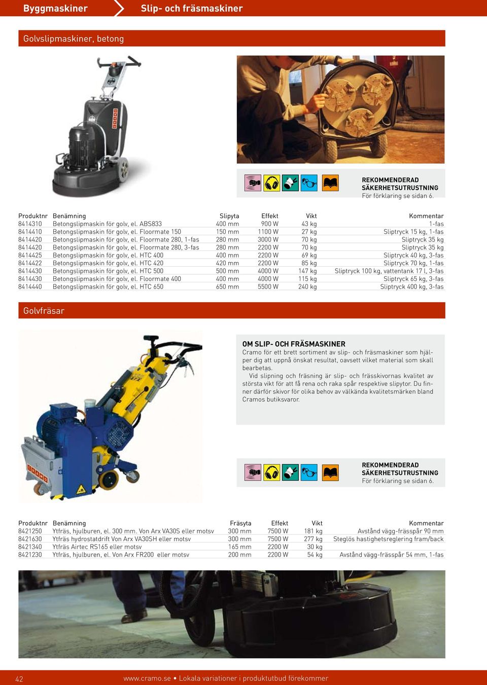 Floormate 280, 1-fas 280 mm 3000 W 70 kg Sliptryck 35 kg 8414420 Betongslipmaskin för golv, el. Floormate 280, 3-fas 280 mm 2200 W 70 kg Sliptryck 35 kg 8414425 Betongslipmaskin för golv, el.