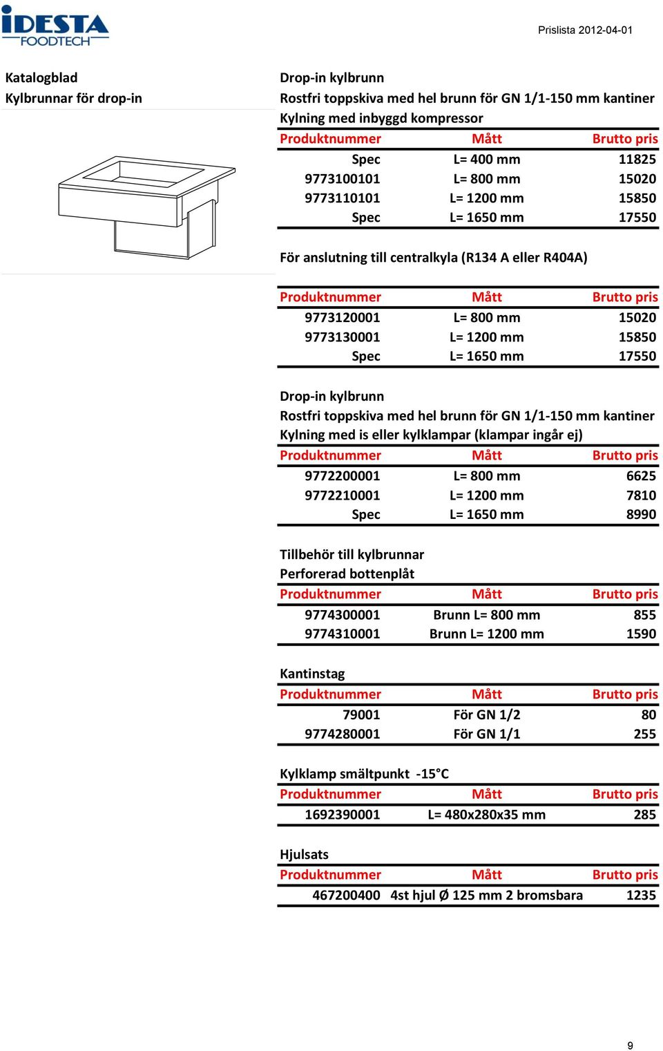 Rostfri toppskiva med hel brunn för GN 1/1-150 mm kantiner Kylning med is eller kylklampar (klampar ingår ej) 9772200001 L= 800 mm 6625 9772210001 L= 1200 mm 7810 Spec L= 1650 mm 8990 Tillbehör till