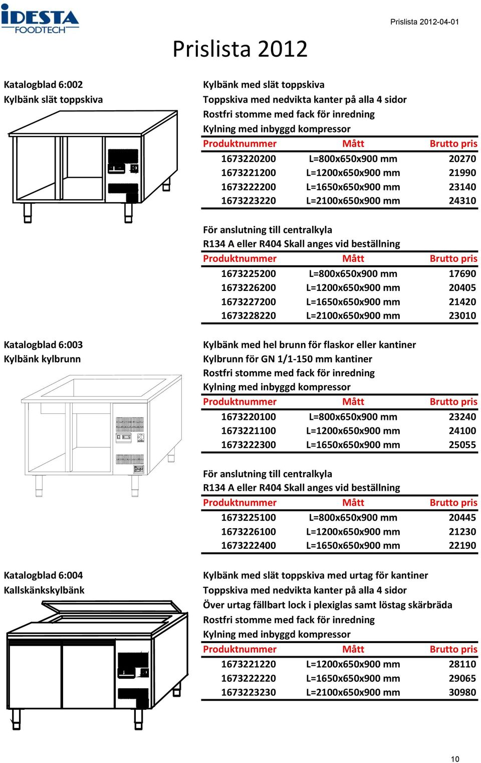 beställning 1673225200 L=800x650x900 mm 17690 1673226200 L=1200x650x900 mm 20405 1673227200 L=1650x650x900 mm 21420 1673228220 L=2100x650x900 mm 23010 Katalogblad 6:003 Kylbänk kylbrunn Kylbänk med