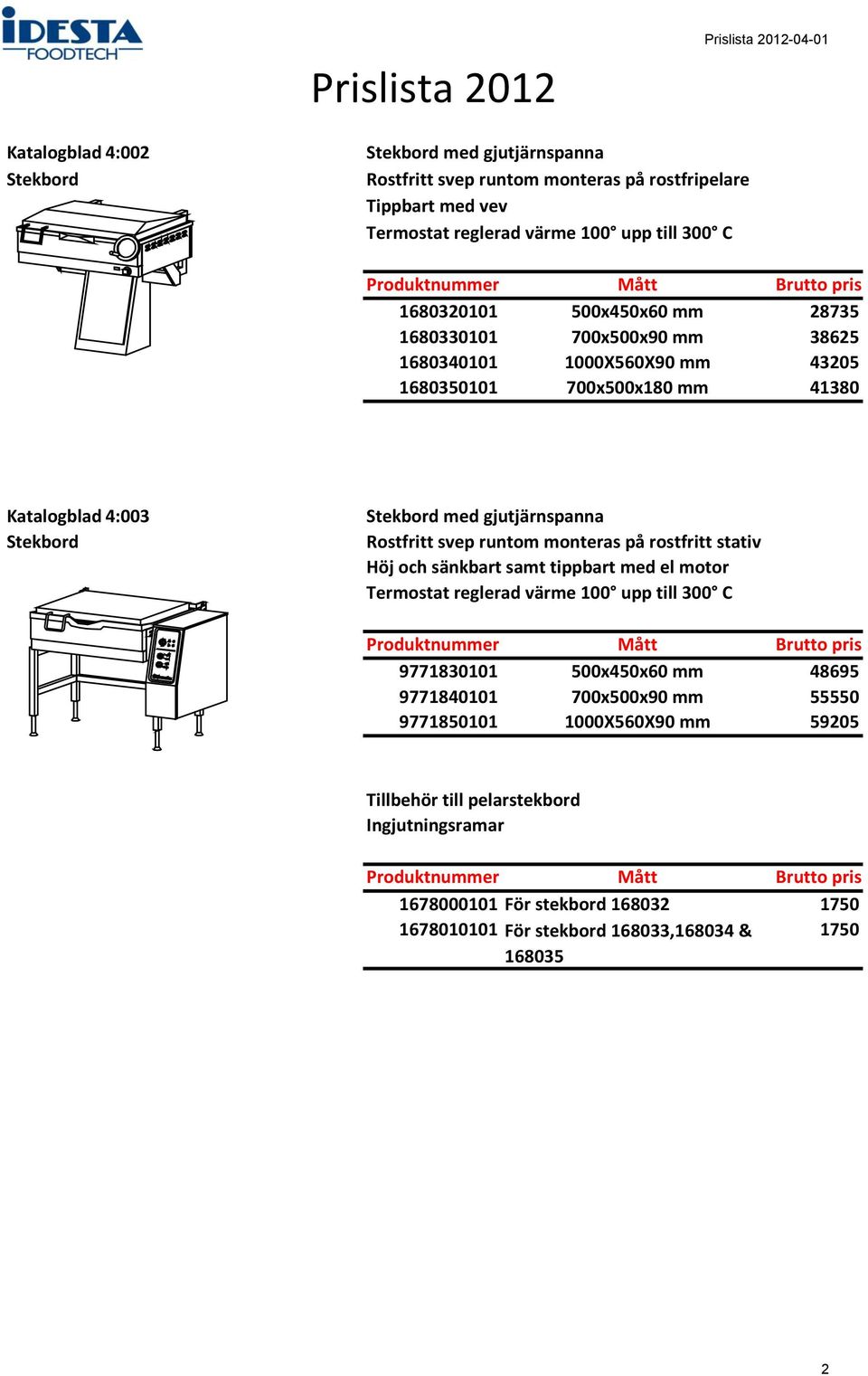 Rostfritt svep runtom monteras på rostfritt stativ Höj och sänkbart samt tippbart med el motor Termostat reglerad värme 100 upp till 300 C 9771830101 500x450x60 mm 48695