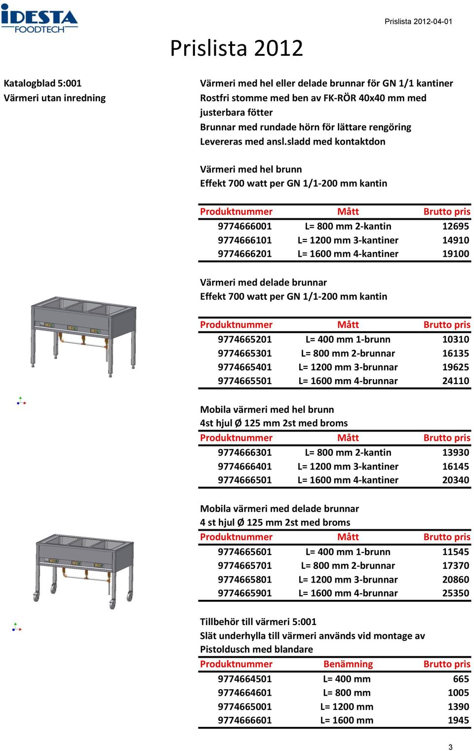 sladd med kontaktdon Värmeri med hel brunn Effekt 700 watt per GN 1/1-200 mm kantin 9774666001 L= 800 mm 2-kantin 12695 9774666101 L= 1200 mm 3-kantiner 14910 9774666201 L= 1600 mm 4-kantiner 19100