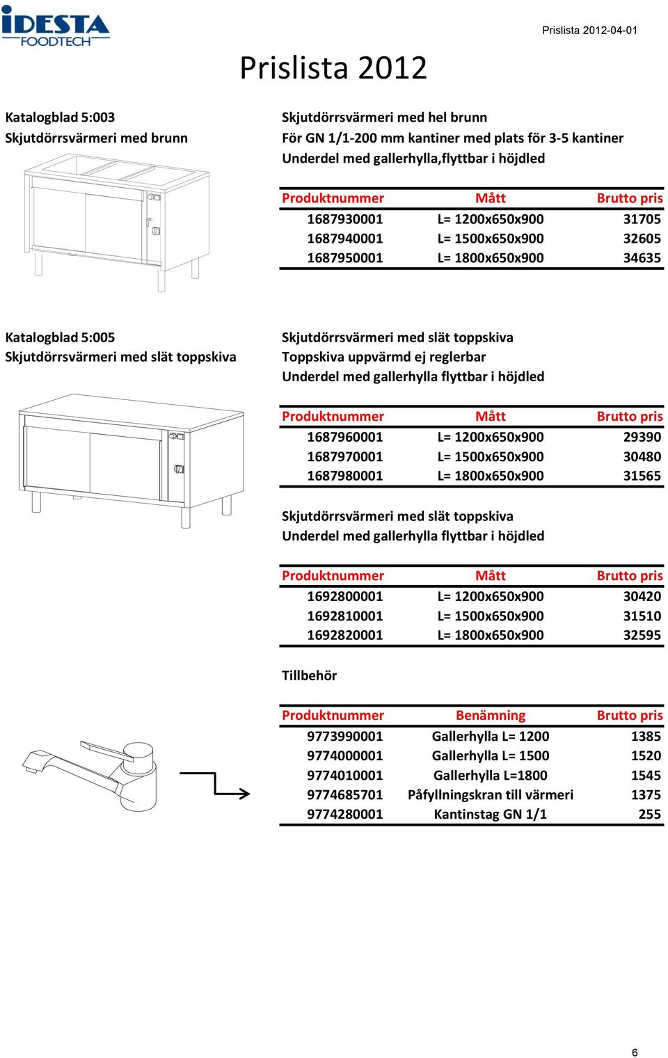 reglerbar Underdel med gallerhylla flyttbar i höjdled 1687960001 L= 1200x650x900 29390 1687970001 L= 1500x650x900 30480 1687980001 L= 1800x650x900 31565 Skjutdörrsvärmeri med slät toppskiva Underdel