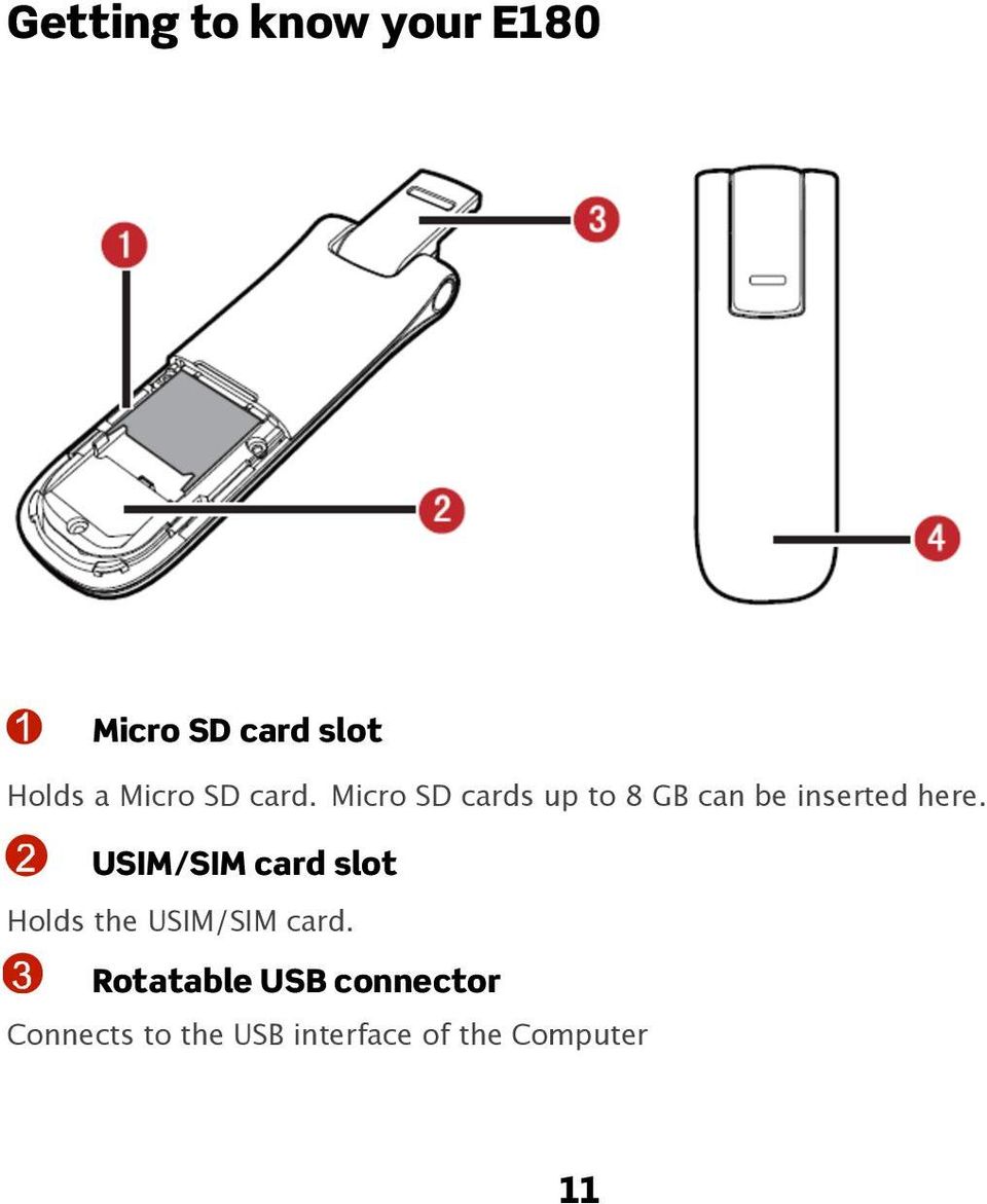 Micro SD cards up to 8 GB can be inserted here.