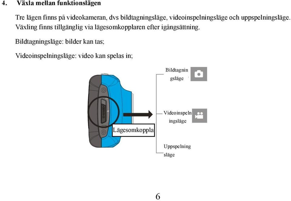 Växling finns tillgänglig via lägesomkopplaren efter igångsättning.