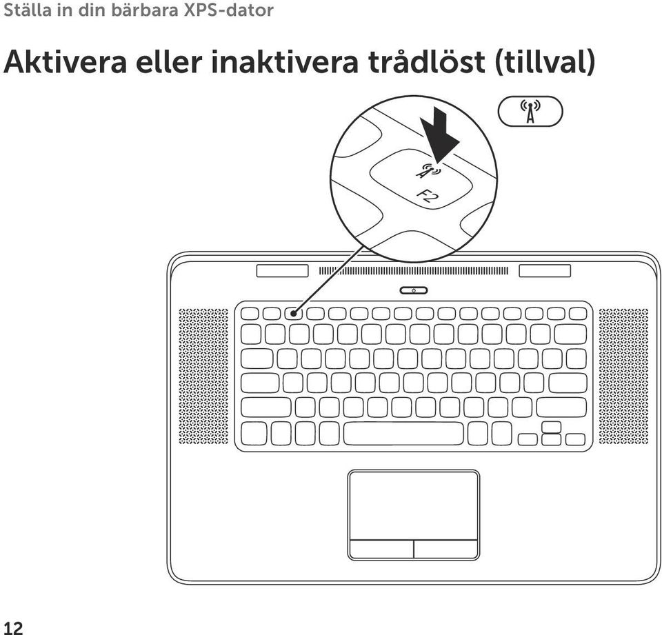 Aktivera eller