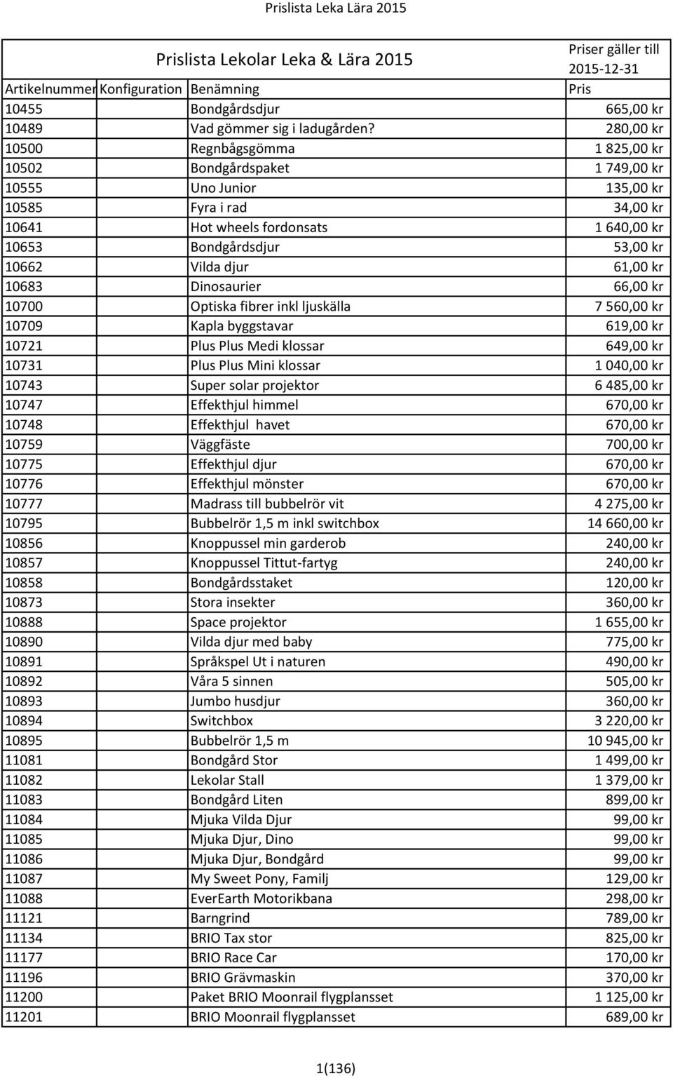 10662 Vilda djur 61,00 kr 10683 Dinosaurier 66,00 kr 10700 Optiska fibrer inkl ljuskälla 7 560,00 kr 10709 Kapla byggstavar 619,00 kr 10721 Plus Plus Medi klossar 649,00 kr 10731 Plus Plus Mini