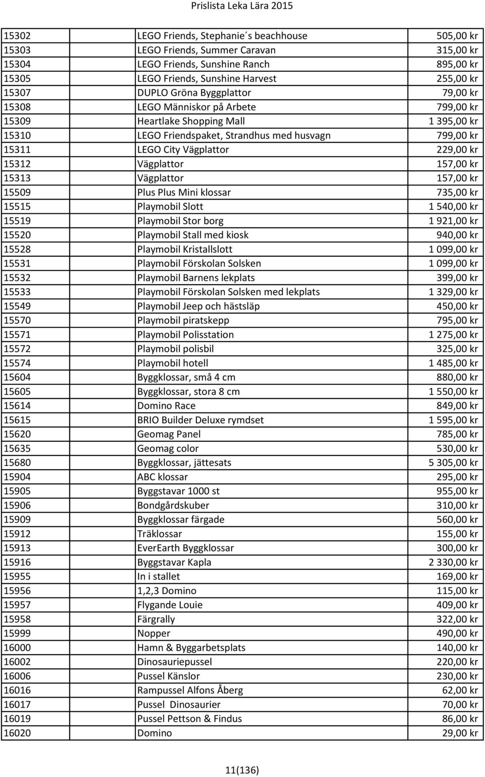 229,00 kr 15312 Vägplattor 157,00 kr 15313 Vägplattor 157,00 kr 15509 Plus Plus Mini klossar 735,00 kr 15515 Playmobil Slott 1 540,00 kr 15519 Playmobil Stor borg 1 921,00 kr 15520 Playmobil Stall