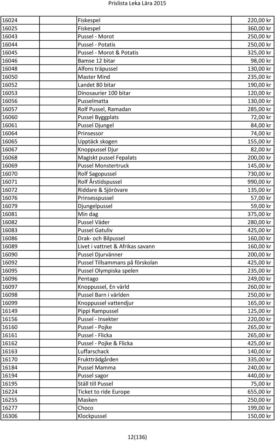 Byggplats 72,00 kr 16061 Pussel Djungel 84,00 kr 16064 Prinsessor 74,00 kr 16065 Upptäck skogen 155,00 kr 16067 Knoppussel Djur 82,00 kr 16068 Magiskt pussel Fepalats 200,00 kr 16069 Pussel