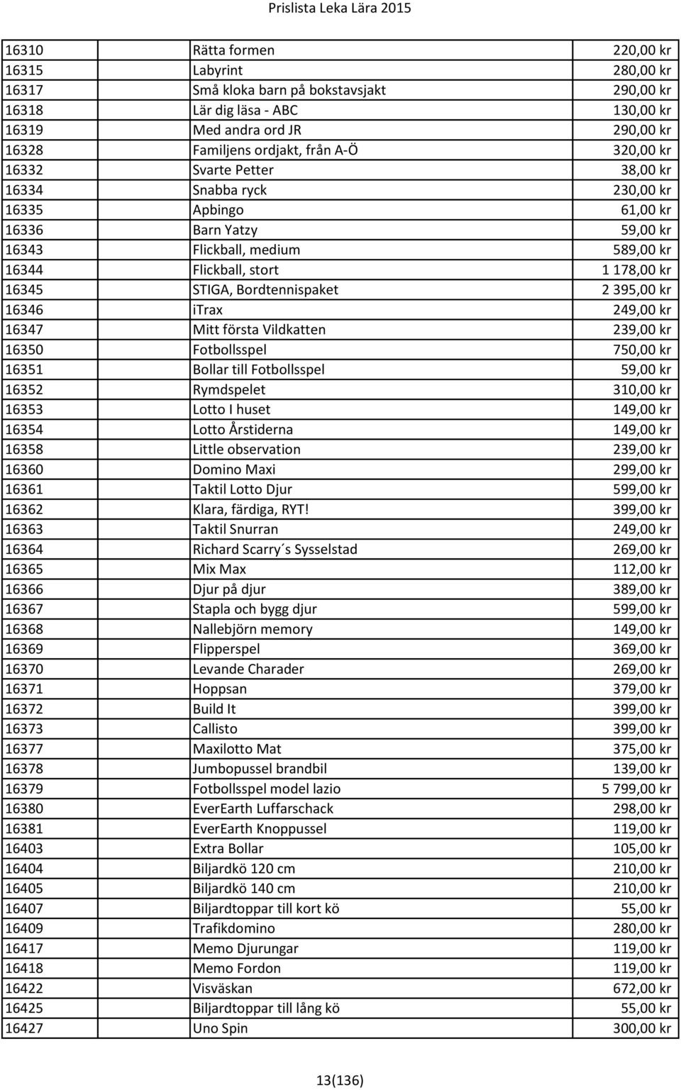 STIGA, Bordtennispaket 2 395,00 kr 16346 itrax 249,00 kr 16347 Mitt första Vildkatten 239,00 kr 16350 Fotbollsspel 750,00 kr 16351 Bollar till Fotbollsspel 59,00 kr 16352 Rymdspelet 310,00 kr 16353