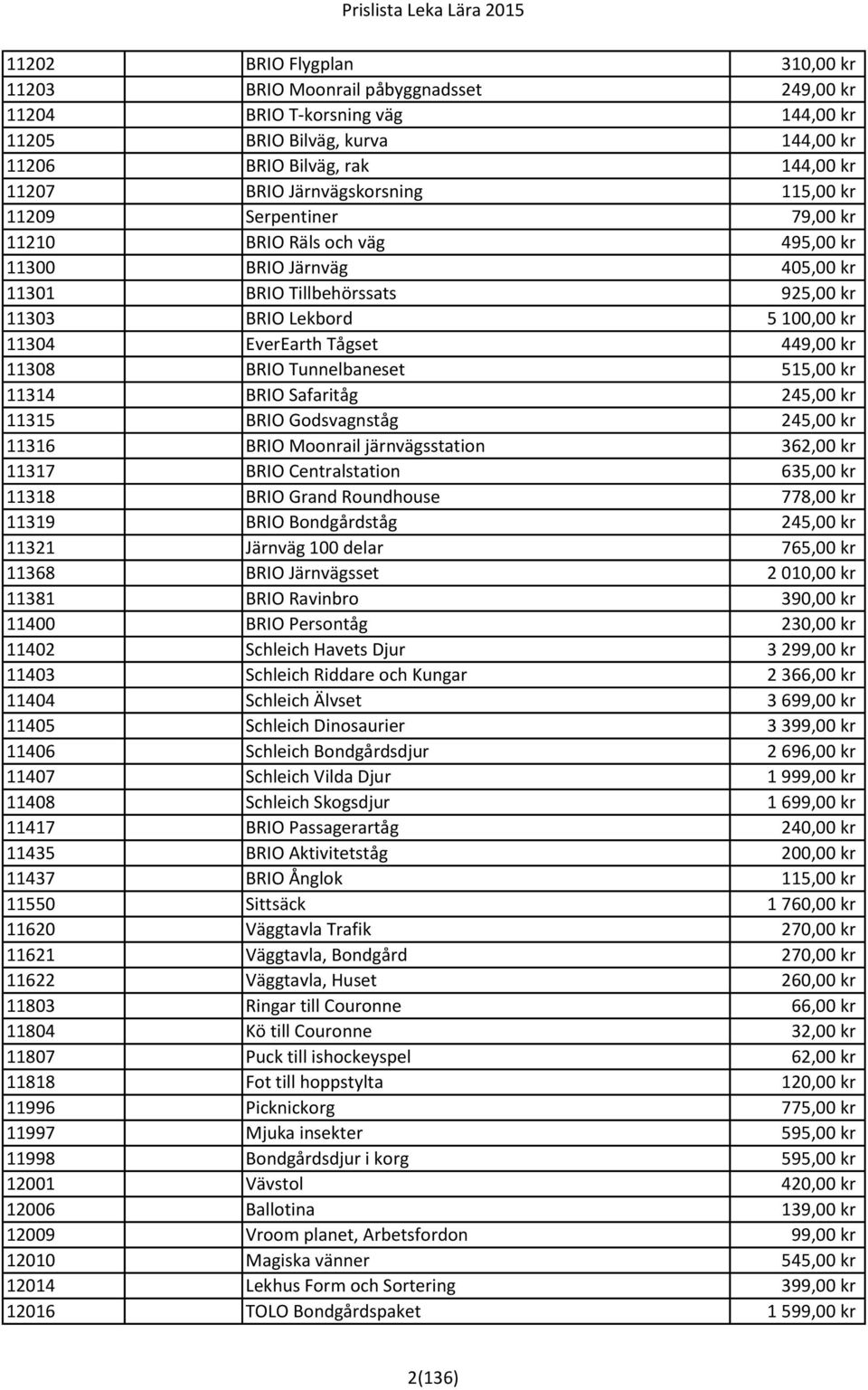Tågset 449,00 kr 11308 BRIO Tunnelbaneset 515,00 kr 11314 BRIO Safaritåg 245,00 kr 11315 BRIO Godsvagnståg 245,00 kr 11316 BRIO Moonrail järnvägsstation 362,00 kr 11317 BRIO Centralstation 635,00 kr
