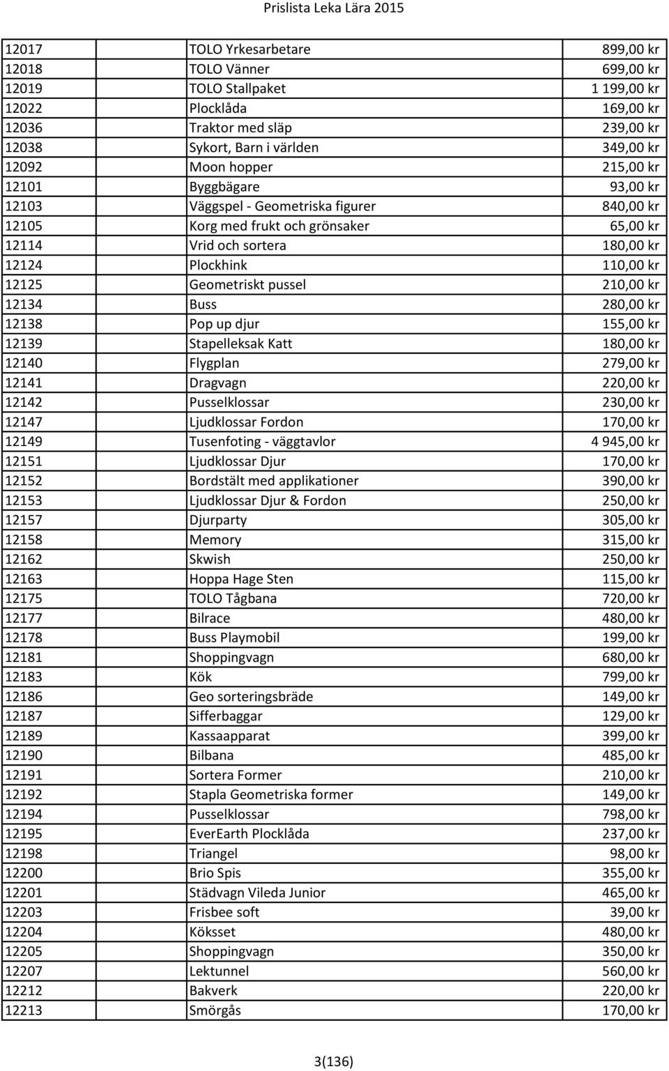 110,00 kr 12125 Geometriskt pussel 210,00 kr 12134 Buss 280,00 kr 12138 Pop up djur 155,00 kr 12139 Stapelleksak Katt 180,00 kr 12140 Flygplan 279,00 kr 12141 Dragvagn 220,00 kr 12142 Pusselklossar