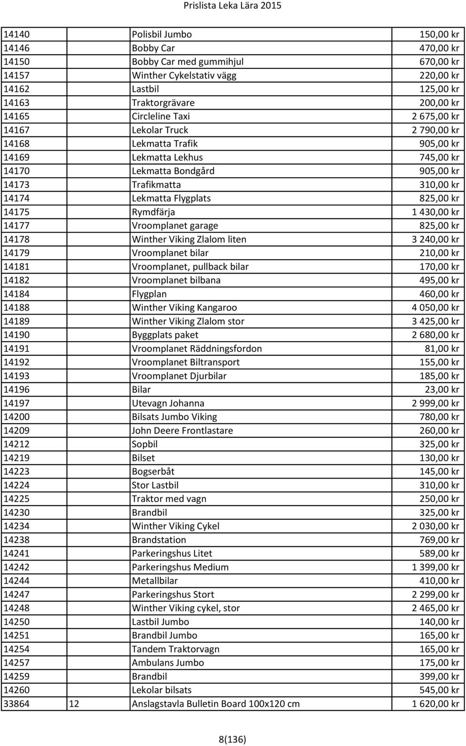 Lekmatta Flygplats 825,00 kr 14175 Rymdfärja 1 430,00 kr 14177 Vroomplanet garage 825,00 kr 14178 Winther Viking Zlalom liten 3 240,00 kr 14179 Vroomplanet bilar 210,00 kr 14181 Vroomplanet, pullback