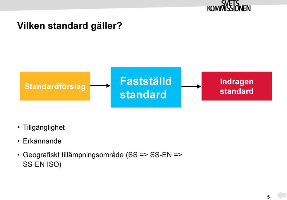 Indragen standard Tillgänglighet