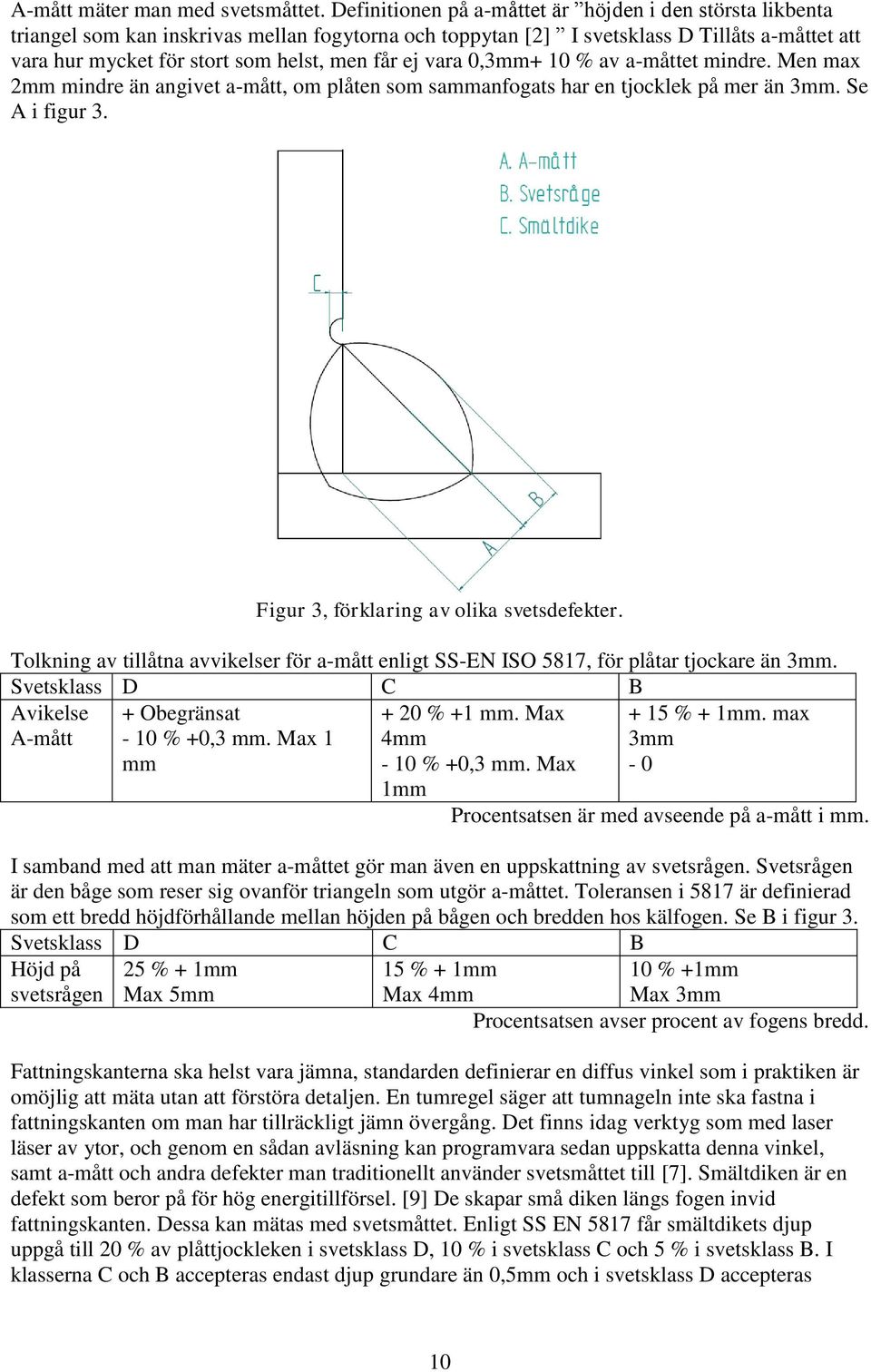 ej vara 0,3mm+ 10 % av a-måttet mindre. Men max 2mm mindre än angivet a-mått, om plåten som sammanfogats har en tjocklek på mer än 3mm. Se A i figur 3. Figur 3, förklaring av olika svetsdefekter.