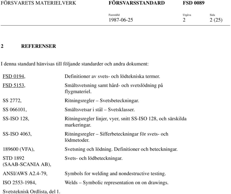 SS-ISO 128, Ritningsregler linjer, vyer, snitt SS-ISO 128, och särskilda markeringar. SS-ISO 4063, Ritningsregler Sifferbeteckningar för svets- och lödmetoder.
