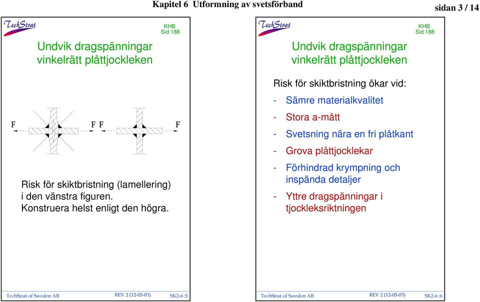 Risk för skiktbristning ökar vid: - Sämre materialkvalitet - Stora a-mått - Svetsning nära en fri plåtkant - Grova plåttjocklekar - Förhindrad