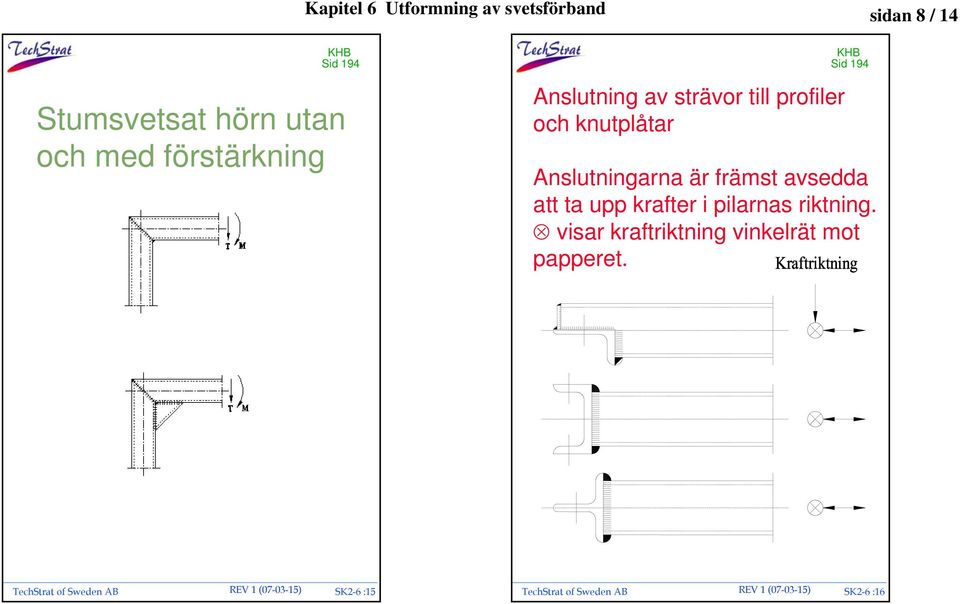 främst avsedda att ta upp krafter i pilarnas riktning.