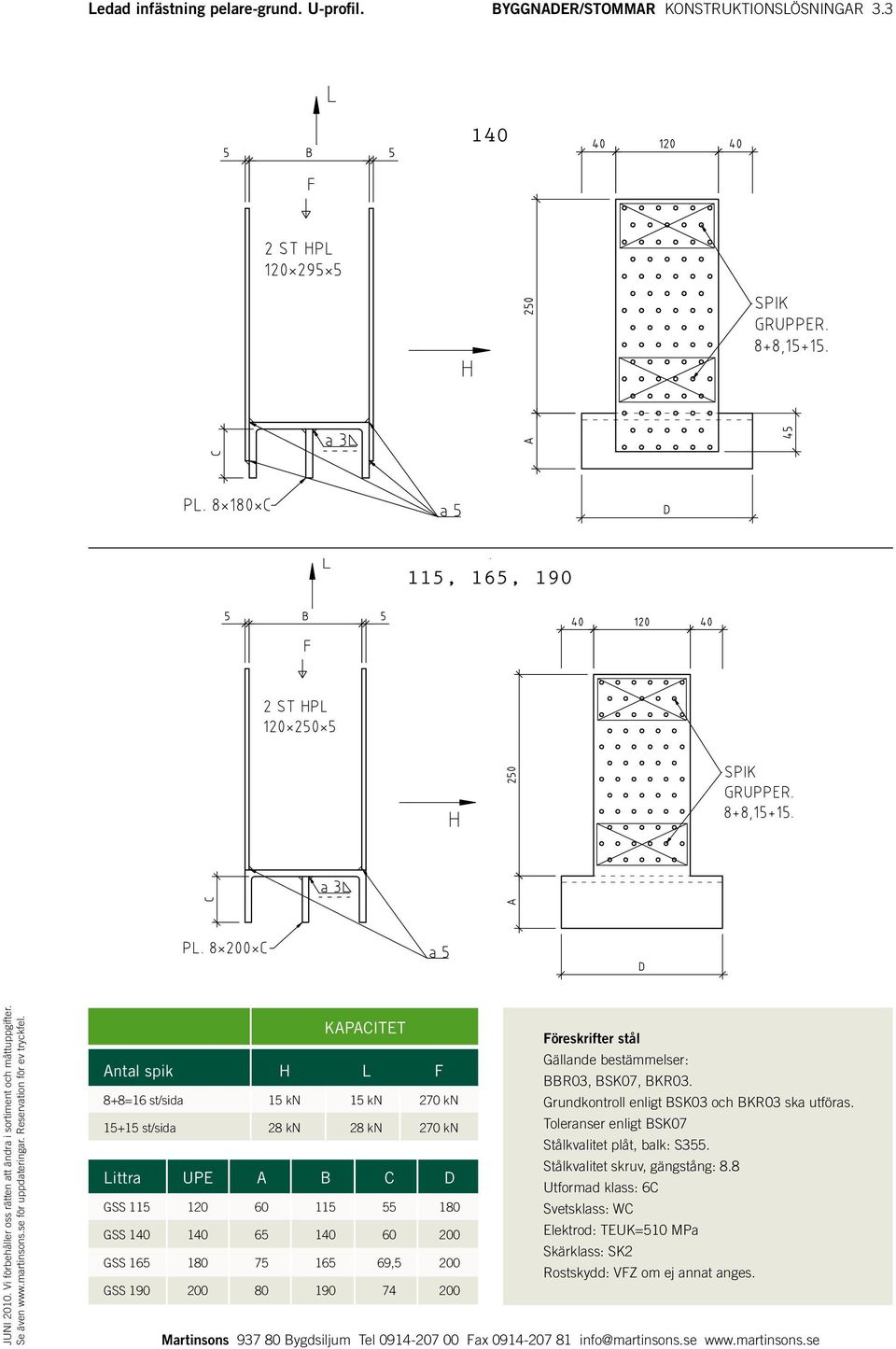 8+8=16 st/sida 15 kn 15 kn 270 kn Grundkontroll enligt BSK03 och BKR03 ska utföras. 15+15 st/sida 28 kn 28 kn 270 kn Toleranser enligt BSK07 Stålkvalitet plåt, balk: S355.