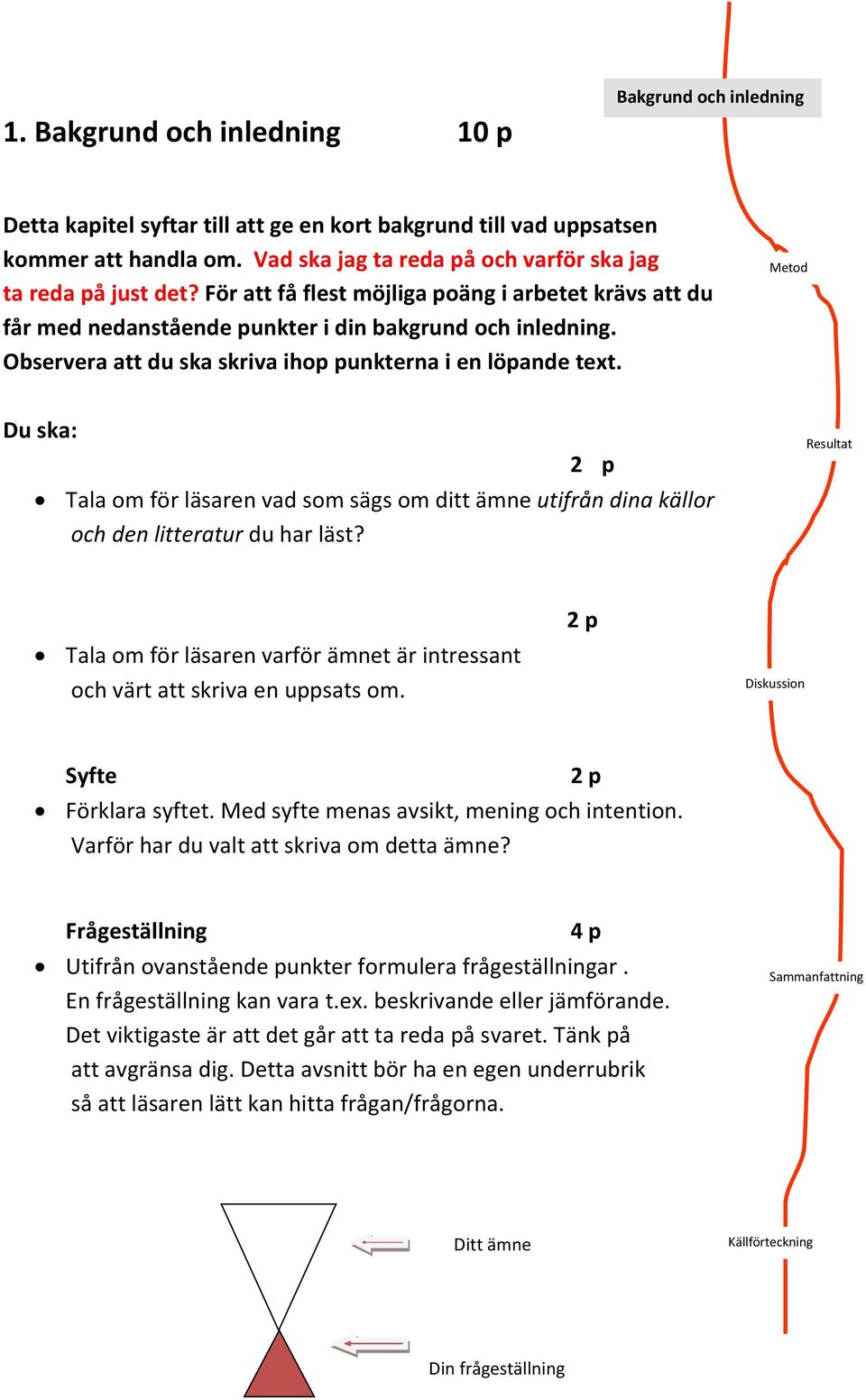 Du ska: 2 p Tala om för läsaren vad som sägs om ditt ämne utifrån dina källor och den litteratur du har läst? Tala om för läsaren varför ämnet är intressant och värt att skriva en uppsats om.