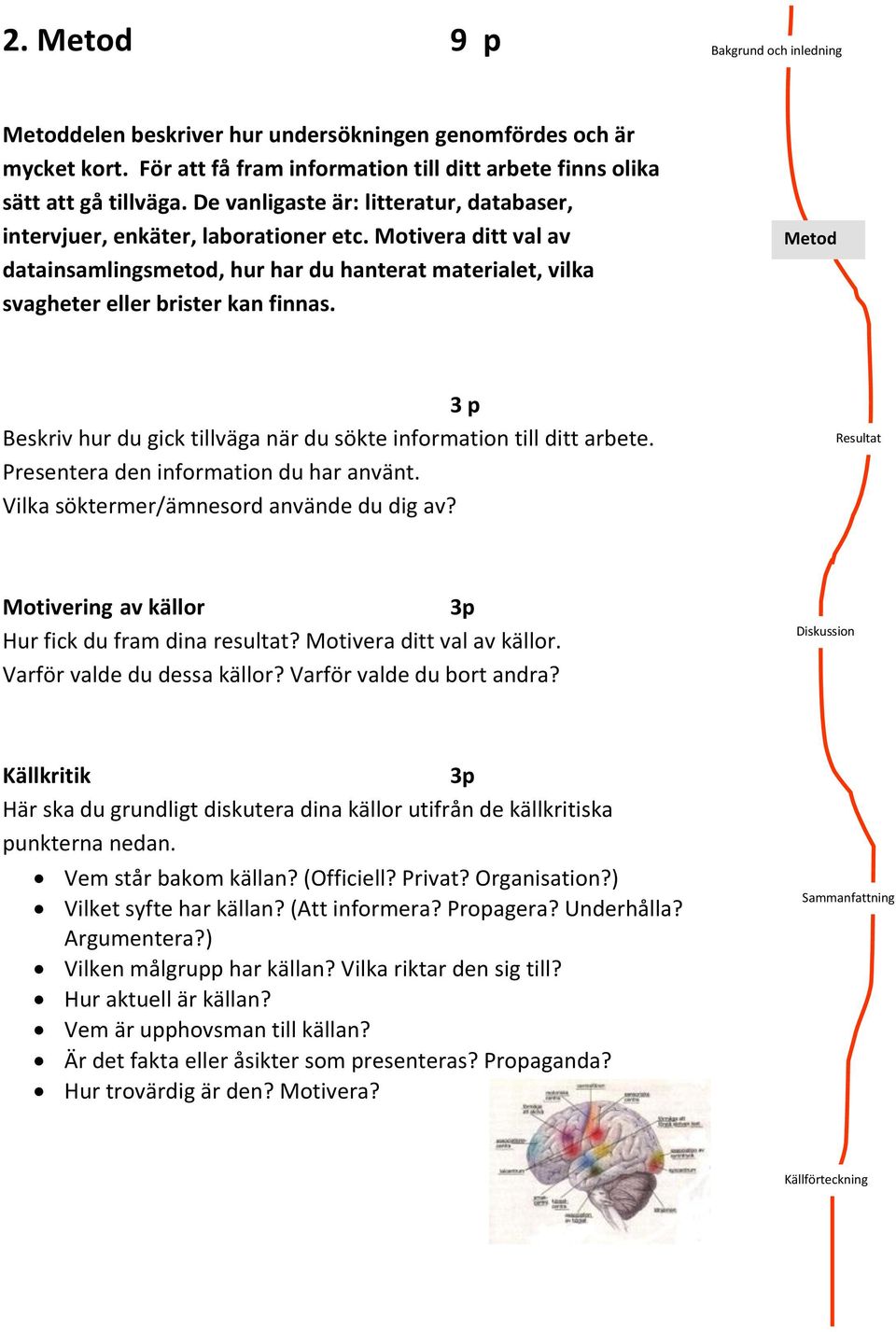 3 p Beskriv hur du gick tillväga när du sökte information till ditt arbete. Presentera den information du har använt. Vilka söktermer/ämnesord använde du dig av?