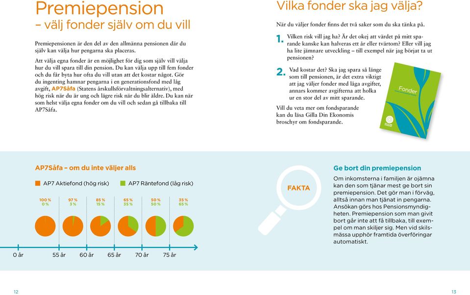 Gör du ingenting hamnar pengarna i en generationsfond med låg avgift, AP7Såfa (Statens årskullsförvaltningsalternativ), med hög risk när du är ung och lägre risk när du blir äldre.