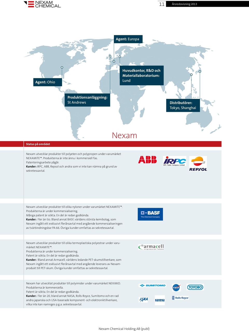 Kunder: IRPC, ABB, Repsol och andra som vi inte kan nämna på grund av sekretessavtal. Nexam utvecklar produkter till olika nyloner under varumärket NEXAMITE. Produkterna är under kommersialisering.