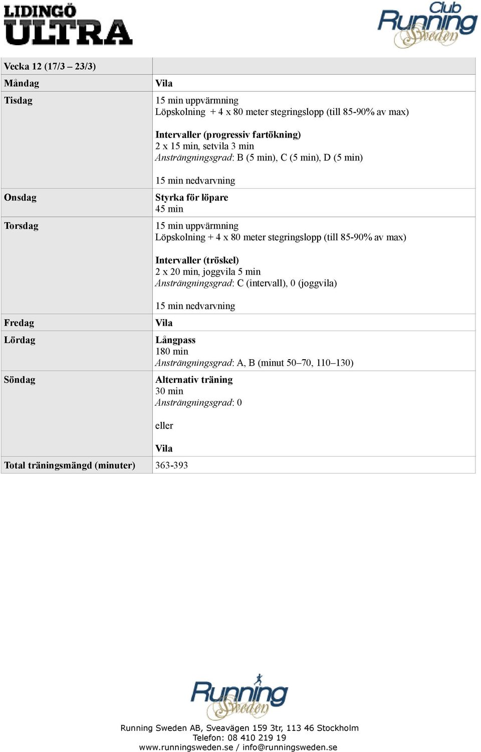 20 min, joggvila 5 min Ansträngningsgrad: C (intervall), 0 (joggvila) 180 min, B