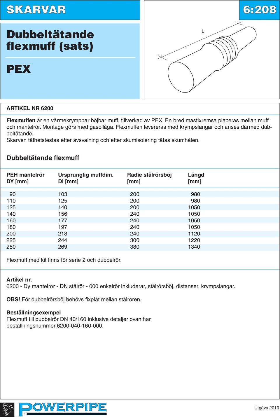 Radie stålrörsböj ängd DY [mm] Di [mm] [mm] [mm] 90 103 200 980 110 125 200 980 125 140 200 1050 140 156 240 1050 160 177 240 1050 180 197 240 1050 200 218 240 1120 225 244 300 1220 250 269 380 1340