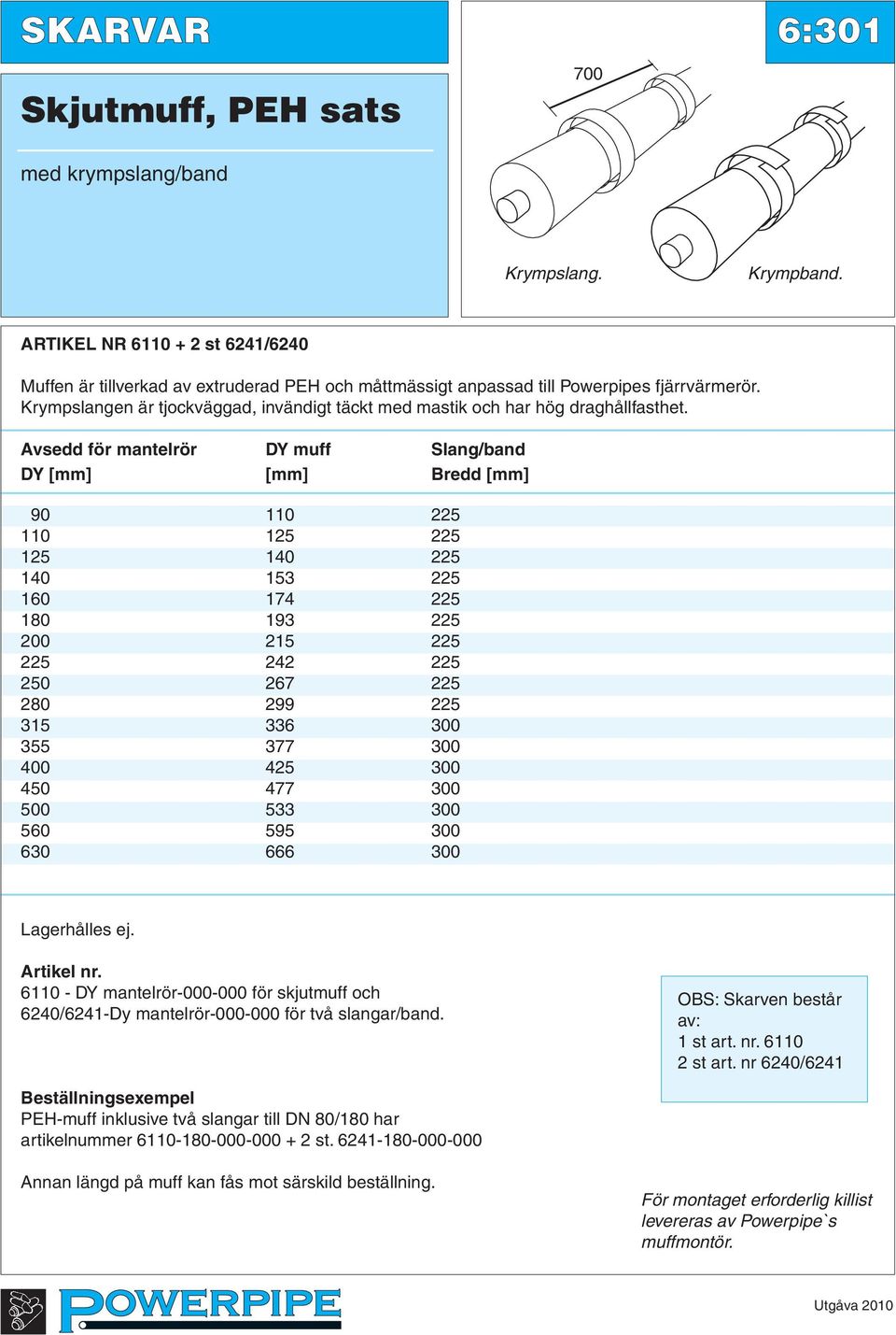 Krympslangen är tjockväggad, invändigt täckt med mastik och har hög draghållfasthet.