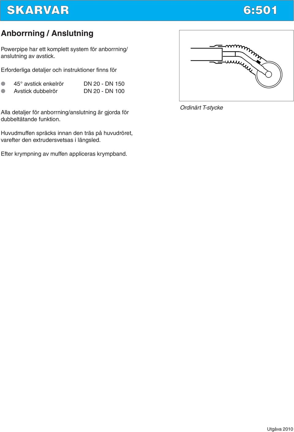 100 Alla detaljer för anborrning/anslutning är gjorda för dubbeltätande funktion.