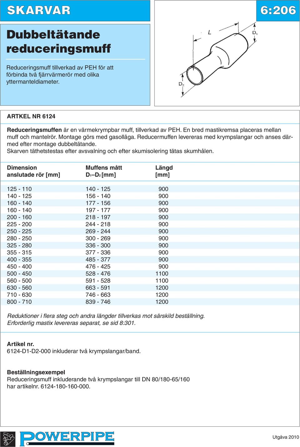 Reducermuffen levereras med krympslangar och anses därmed efter montage dubbeltätande. Skarven täthetstestas efter avsvalning och efter skumisolering tätas skumhålen.