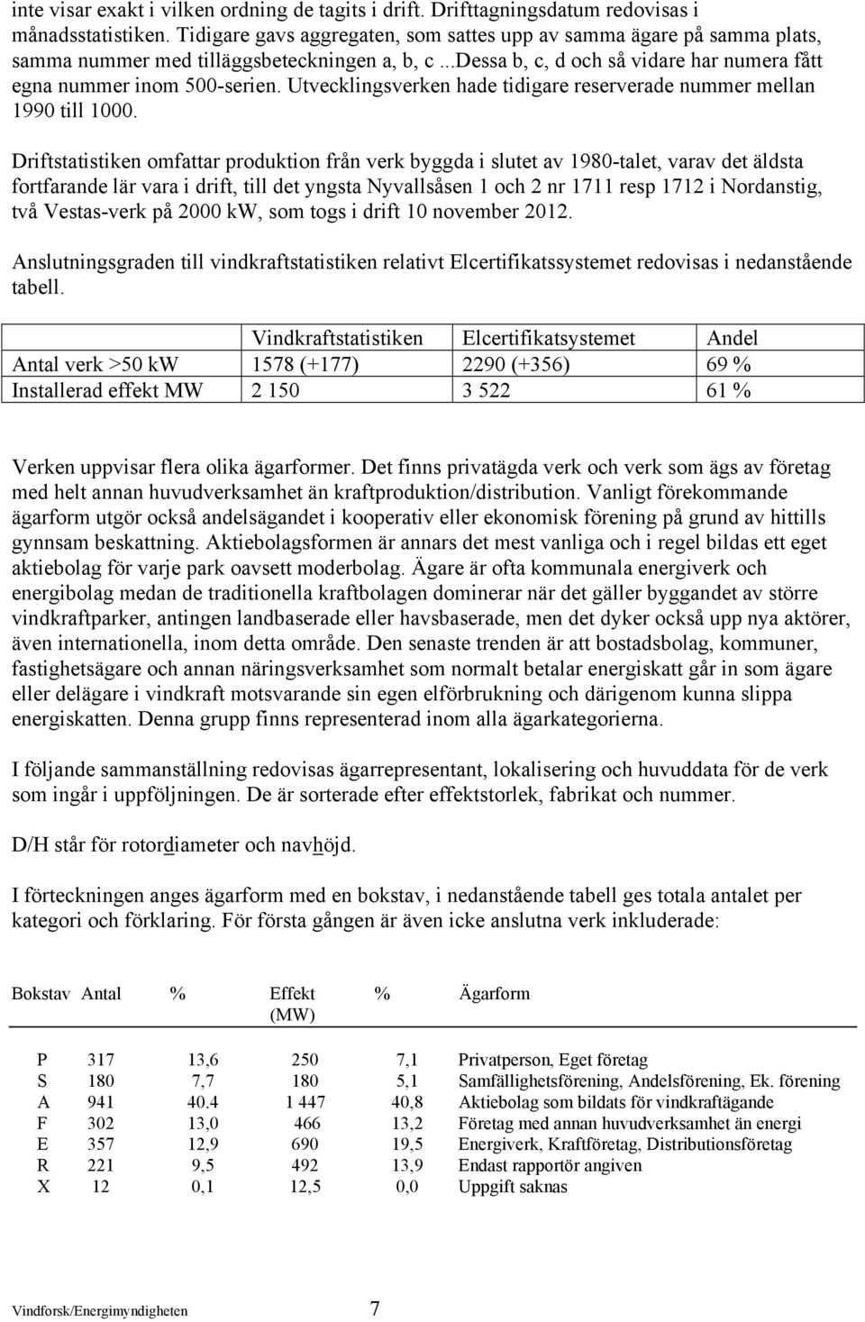 Utvecklingsverken hade tidigare reserverade nummer mellan 1990 till 1000.