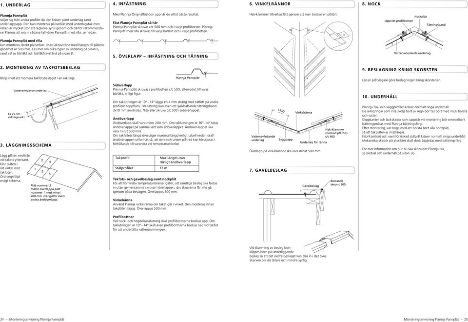 Med Plannja Originalfästdon uppnår du alltid bästa resultat. Fäst Plannja Pannplåt så här Plannja Pannplåt skruvas c/c 500 mm och i varje profilbotten.