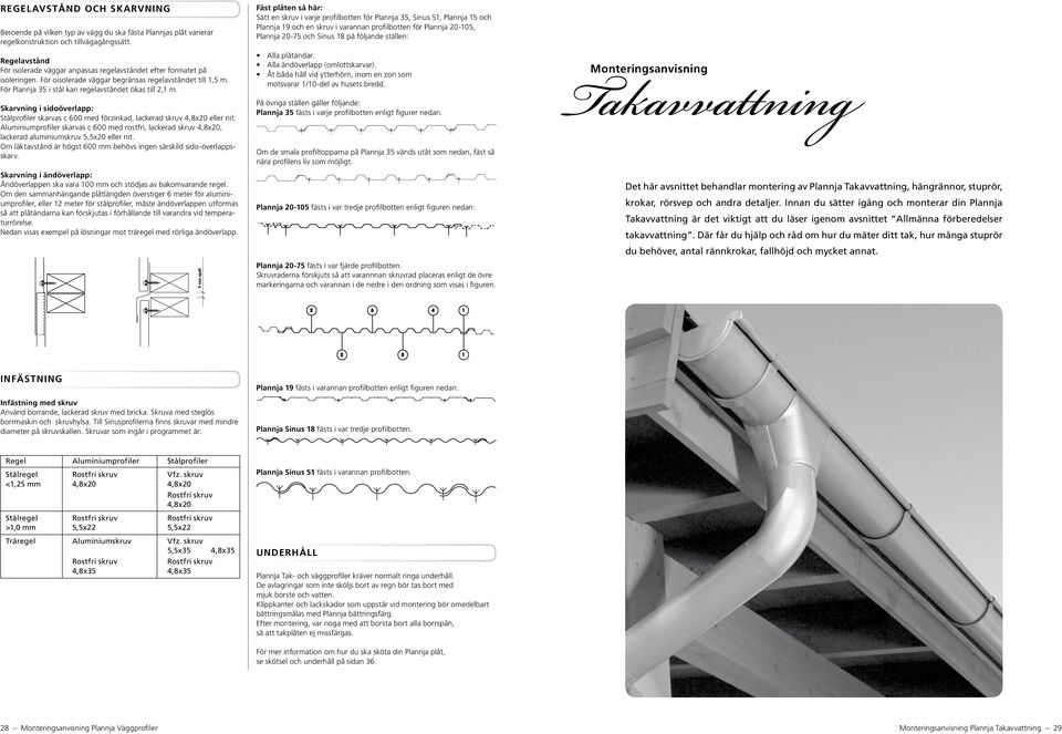 För Plannja 35 i stål kan regelavståndet ökas till 2,1 m. Skarvning i sidoöverlapp: Stålprofiler skarvas c 600 med förzinkad, lackerad skruv 4,8x20 eller nit.