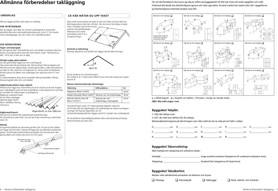 Underlag Plåt kan läggas på flera olika typer av underlag.