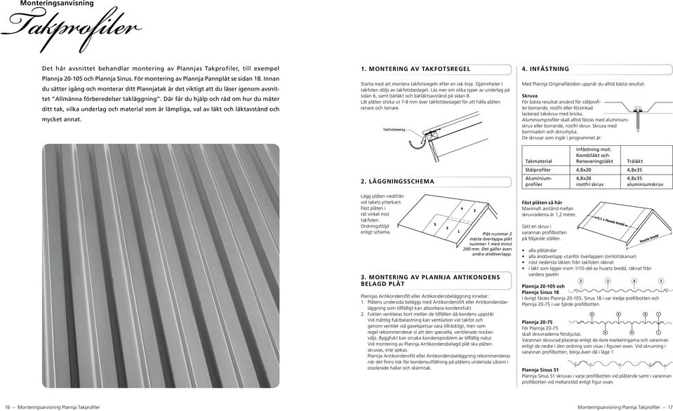 Där får du hjälp och råd om hur du mäter ditt tak, vilka underlag och material som är lämpliga, val av läkt och läktavstånd och 1. Montering av takfotsregel 4.