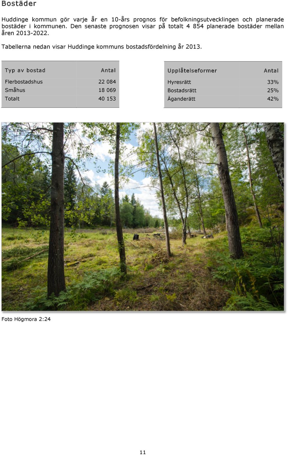Tabellerna nedan visar Huddinge kommuns bostadsfördelning år 2013.