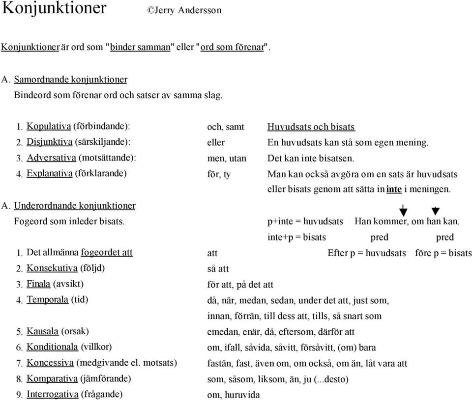 Explanativa (förklarande) för, ty Man kan också avgöra om en sats är huvudsats eller bisats genom att sätta in inte i meningen. A. Underordnande konjunktioner Fogeord som inleder bisats.