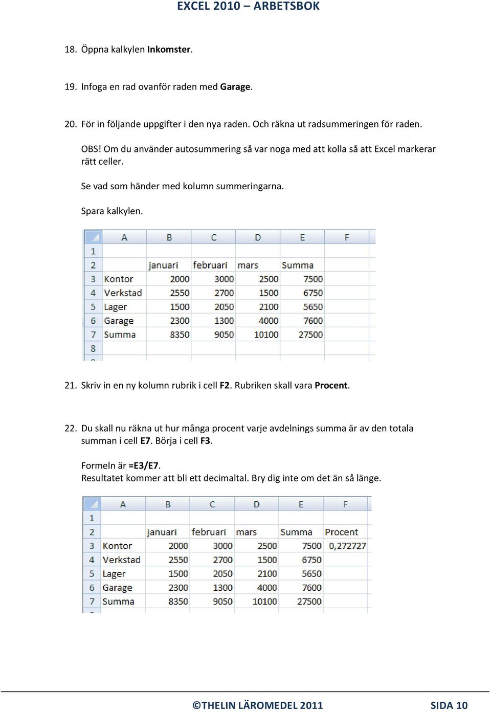 Se vad som händer med kolumn summeringarna. Spara kalkylen. 21. Skriv in en ny kolumn rubrik i cell F2. Rubriken skall vara Procent. 22.