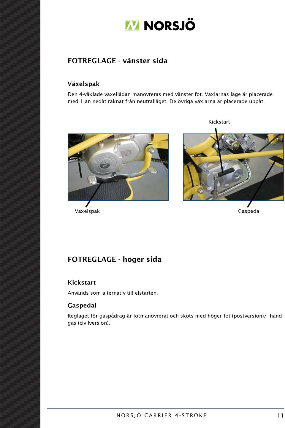Kickstart Växelspak Gaspedal FOTREGLAGE - höger sida Kickstart Används som alternativ till elstarten.