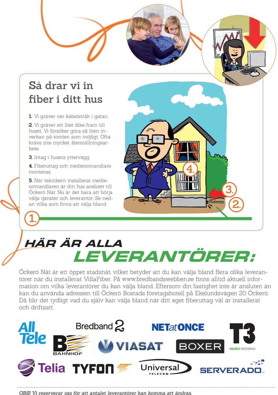 När teknikern installerat medieomvandlaren är ditt hus anslutet till Öckerö Nät. Nu är det bara att börja välja tjänster och leverantör. Se nedan vilka som finns att välja bland. 1. 4. 3. 2.