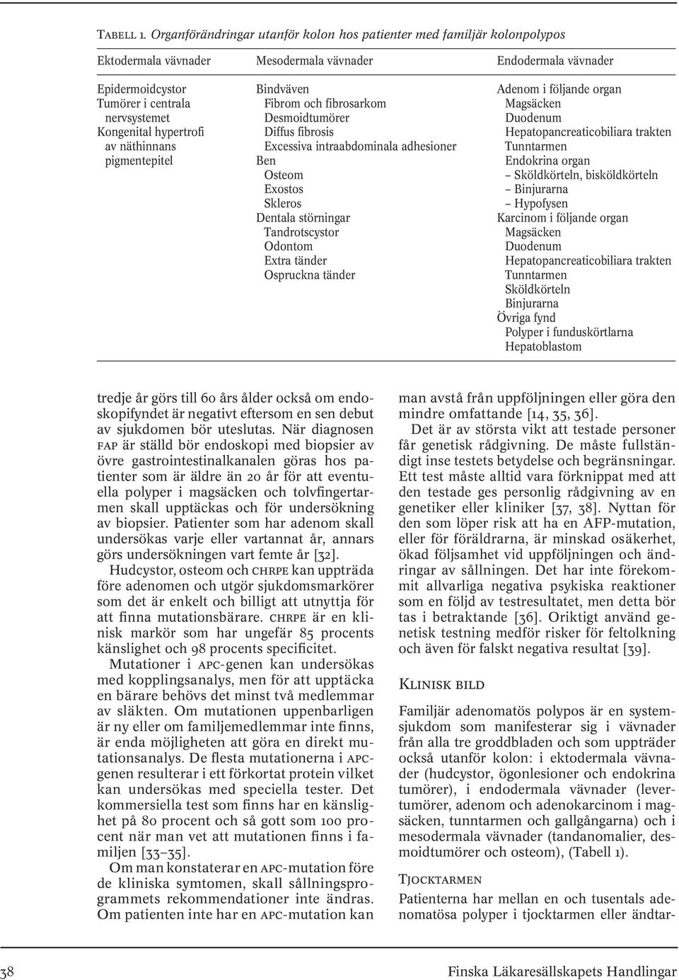 Mesodermala vävnader Bindväven Fibrom och fibrosarkom Desmoidtumörer Diffus fibrosis Excessiva intraabdominala adhesioner Ben Osteom Exostos Skleros Dentala störningar Tandrotscystor Odontom Extra
