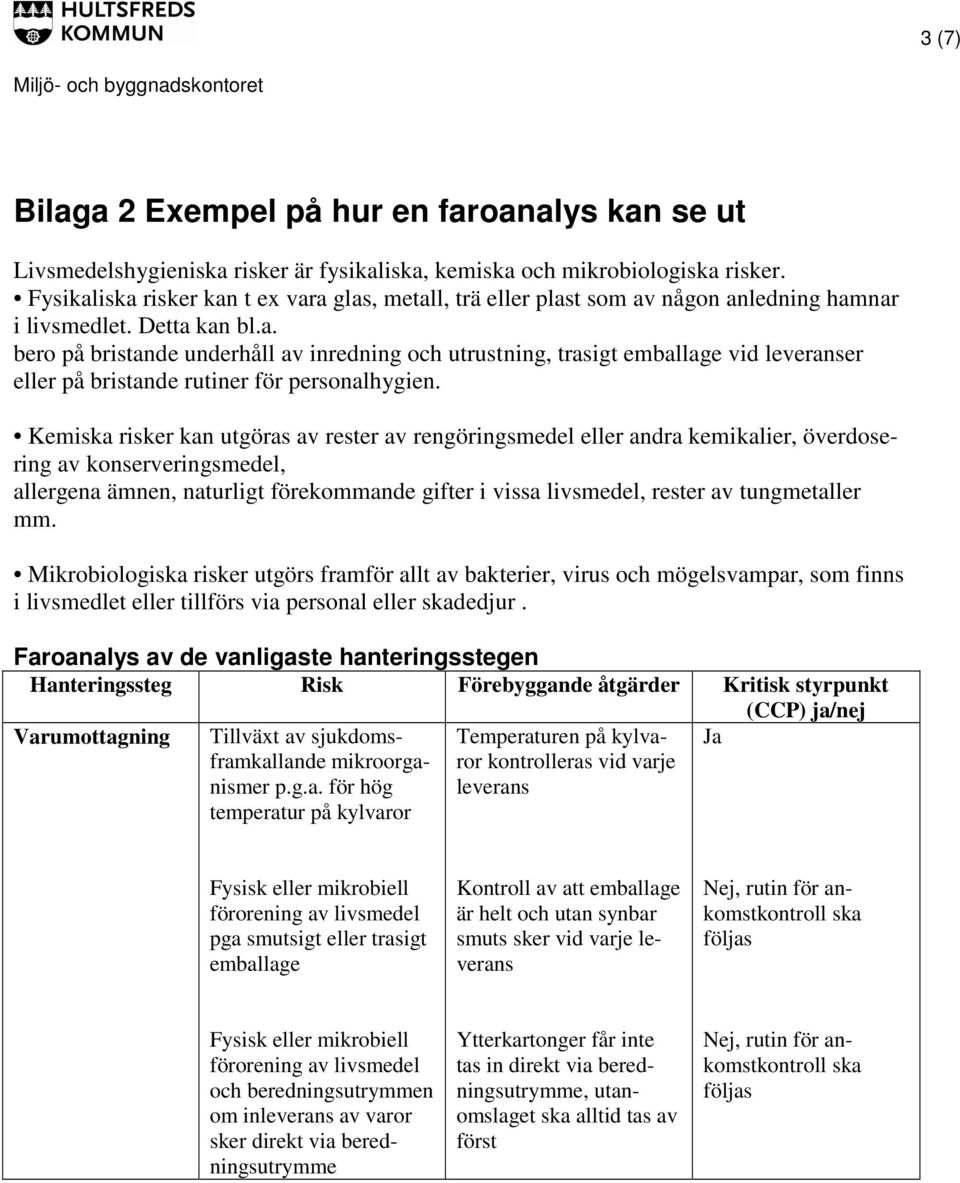 Kemiska risker kan utgöras av rester av rengöringsmedel eller andra kemikalier, överdosering av konserveringsmedel, allergena ämnen, naturligt förekommande gifter i vissa livsmedel, rester av