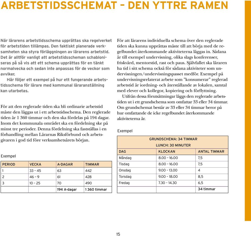 Här följer ett exempel på hur ett fungerande arbetstidsschema för lärare med kommunal läraranställning kan utarbetas.