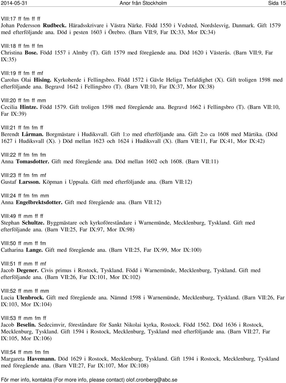 (Barn VII:9, Far IX:35) VIII:19 ff fm ff mf Carolus Olai Hising. Kyrkoherde i Fellingsbro. Född 1572 i Gävle Heliga Trefaldighet (X). Gift troligen 1598 med efterföljande ana.