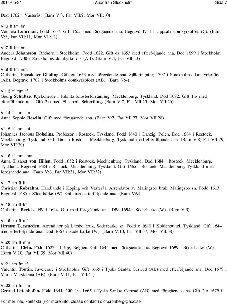 Begravd 1700 i Stockholms domkyrkoförs (AB). (Barn V:4, Far VII:13) VI:8 ff fm mm Catharina Hansdotter Giöding. Gift ca 1653 med föregående ana. Själaringning 1707 i Stockholms domkyrkoförs (AB).