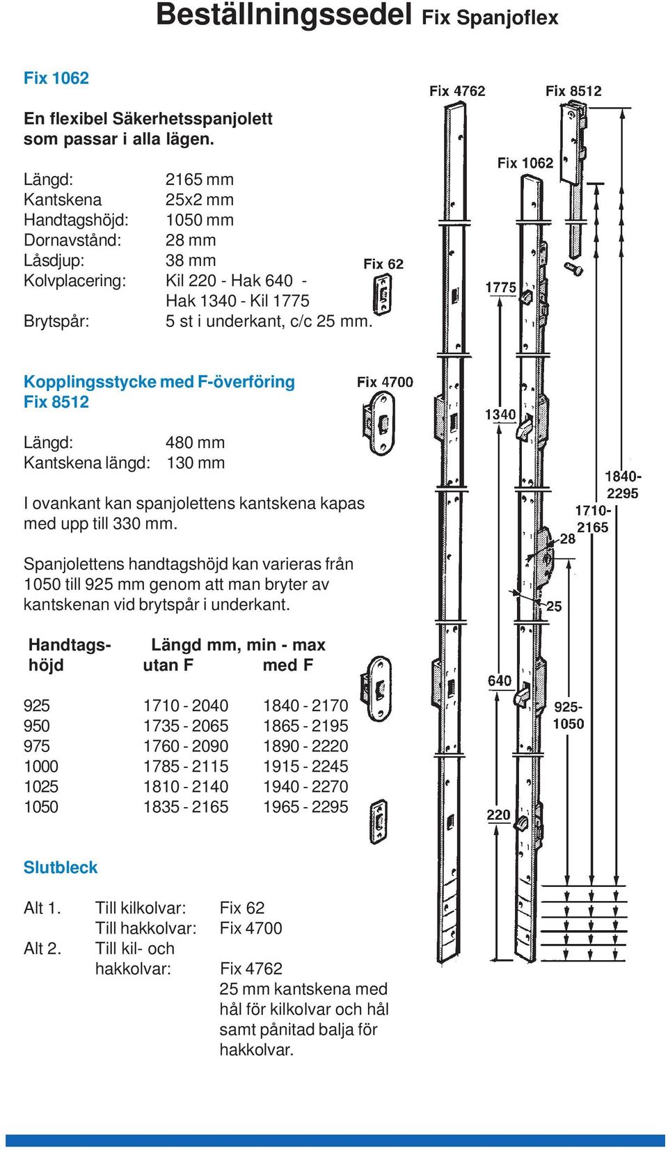 Kopplingsstycke med F-överföring Fix 8512 Längd: Kantskena längd: 480 mm 130 mm I ovankant kan spanjolettens kantskena kapas med upp till 330 mm.