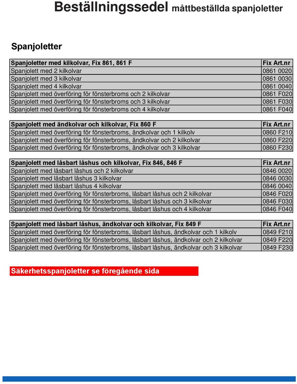 fönsterbroms och 4 kilkolvar 0861 F040 6SDQMROHWWÃPHGÃlQGNROYDUÃRFKÃNLONROYDUÃ)L[ÃÃ) Spanjolett med överföring för fönsterbroms, ändkolvar och 1 kilkolv Spanjolett med överföring för fönsterbroms,