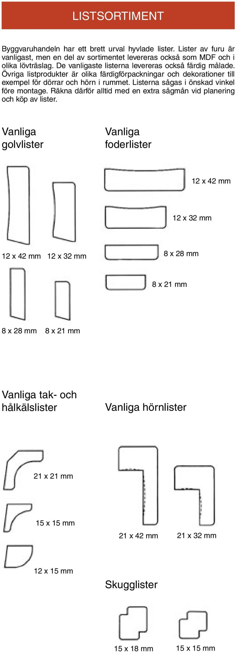 Listerna sågas i önskad vinkel före montage. Räkna därför alltid med en extra sågmån vid planering och köp av lister.