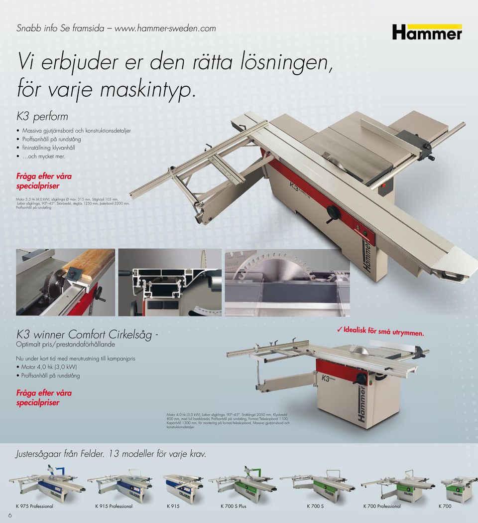 315 mm, Såghöjd 103 mm, Lutbar sågklinga, 90 45, Skärbredd, steglös 1250 mm, Justerbord 3200 mm, Proffsanhåll på rundstång K3 winner Comfort Cirkelsåg - Optimalt pris/prestandaförhållande Idealisk